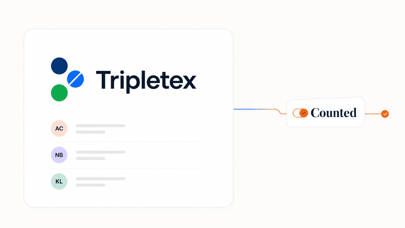 Koble Tripletex til Counted
