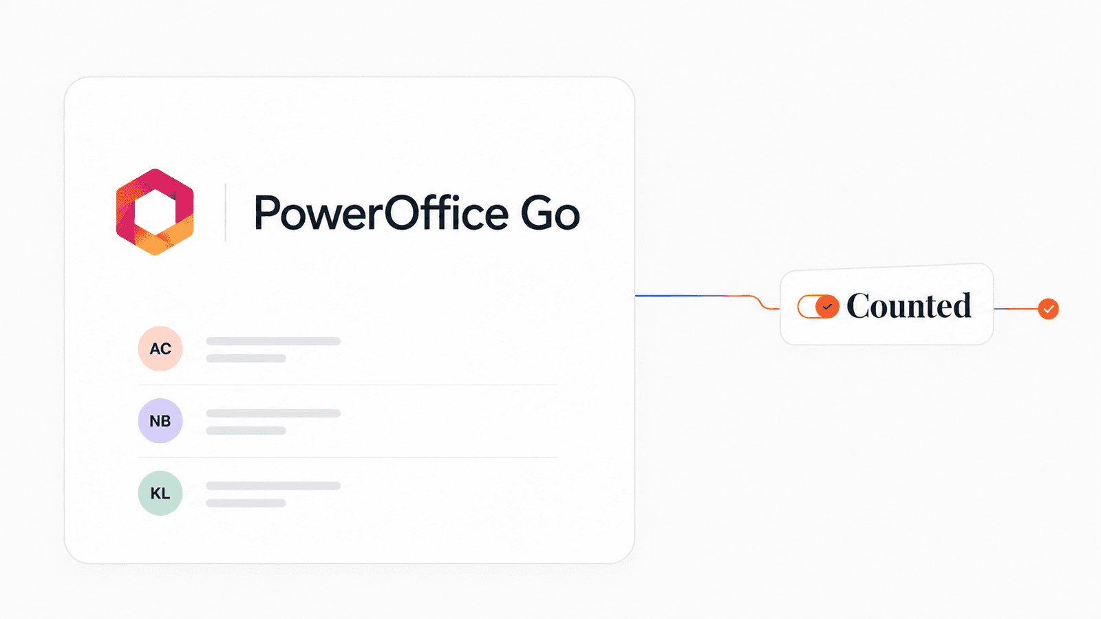 Connect Poweroffice Go to counted hero